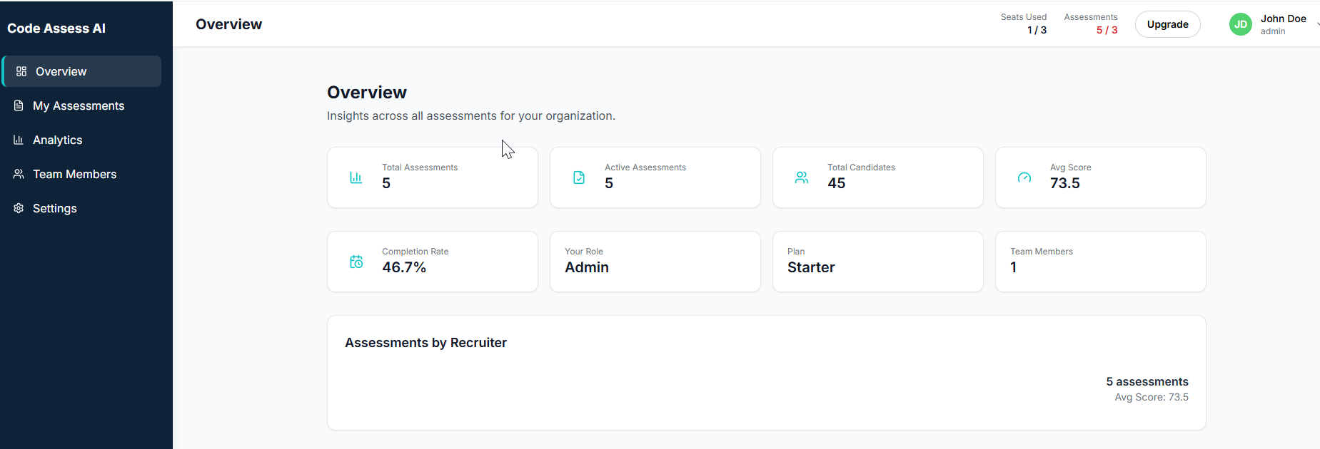 Detailed Technical Report